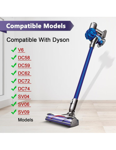 Cabezal de Motor V6 Coodss para Aspiradoras Dyson - 50W