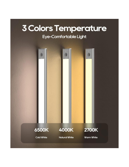 Paquete de 2 luces bajo gabinete MerryNite con sensor 3200mAh