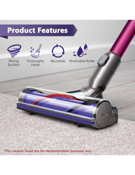 Cabezal de Motor V6 Coodss para Aspiradoras Dyson - 50W