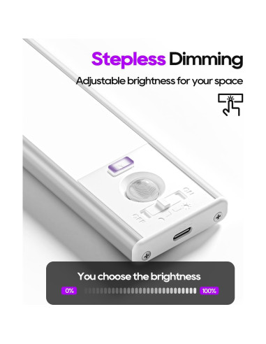 Paquete de 2 luces bajo gabinete MerryNite con sensor 3200mAh