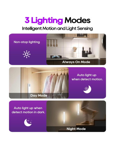 Paquete de 2 luces bajo gabinete MerryNite con sensor 3200mAh