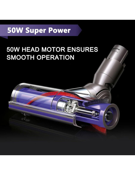 Cabezal de Motor V6 Coodss para Aspiradoras Dyson - 50W