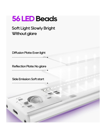 Paquete de 2 luces bajo gabinete MerryNite con sensor 3200mAh