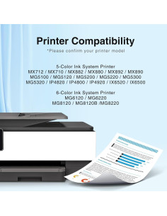 Cartuchos de tinta Starink 225 226 compatible para Canon - 18 piezas 2