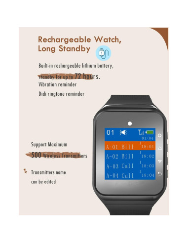 Botón de Llamada Inalámbrico CallToU - 10 Botones + 1 Receptor