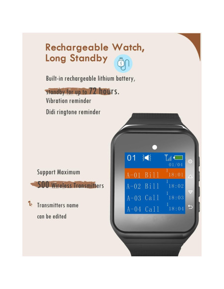 Botón de Llamada Inalámbrico CallToU - 10 Botones + 1 Receptor