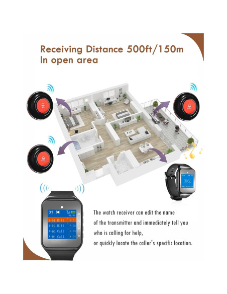 Botón de Llamada Inalámbrico CallToU - 10 Botones + 1 Receptor