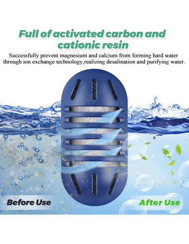 Cartucho de Desmineralización Techecook UHE-HDC4 - 10 Piezas