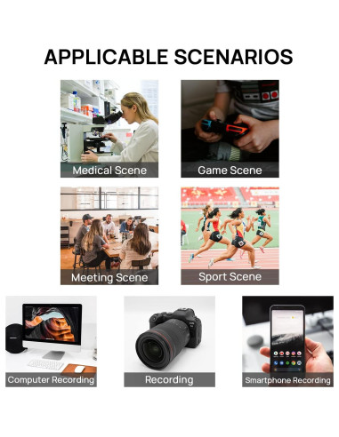 Monitor de Cámara SUIKUI RH35 3.5" 1080P Grabación Full HD