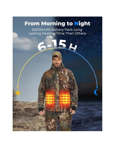 Chaqueta Térmica KEMIMOTO Camo Mediana 20000mAh 6-12H Calor