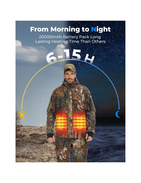 Chaqueta Térmica KEMIMOTO Camo Mediana 20000mAh 6-12H Calor