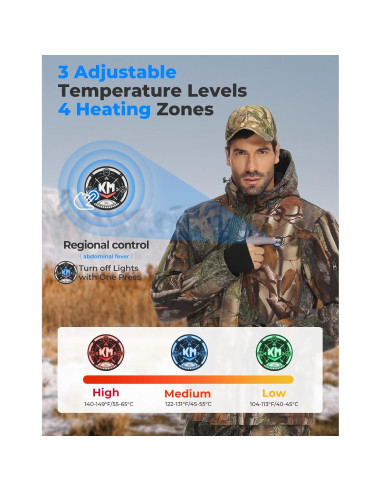 Chaqueta Térmica KEMIMOTO Camo Mediana 20000mAh 6-12H Calor