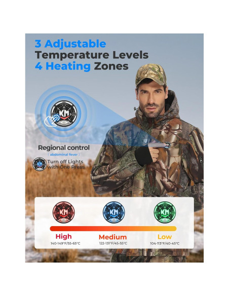 Chaqueta Térmica KEMIMOTO Camo Mediana 20000mAh 6-12H Calor