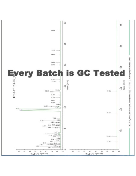 Aceite Esencial de Tomillo Puro Orgánico Nature's Oil 0.45Kg