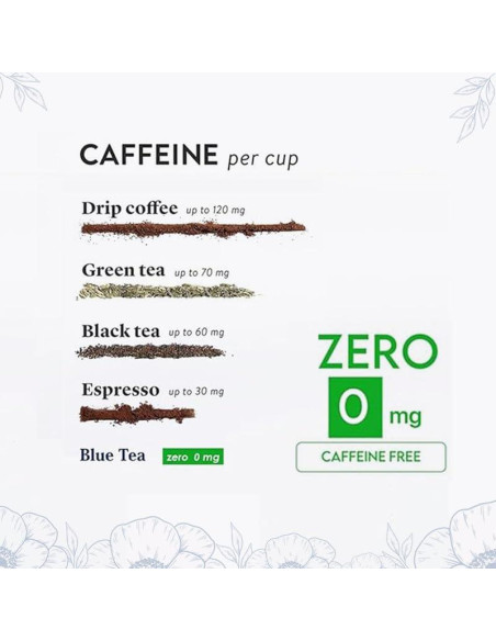 Té de Flor de Caléndula Redplum 39.69 g - Antioxidante Natural