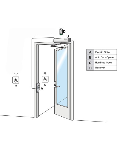 Cerradura eléctrica de golpe Olideauto, acero inoxidable 250kg