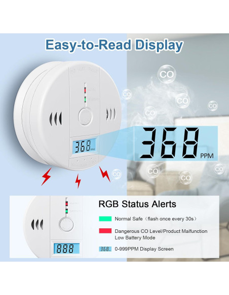 Paquete de 2 Detectores de Monóxido de Carbono Deller con Pantalla LED