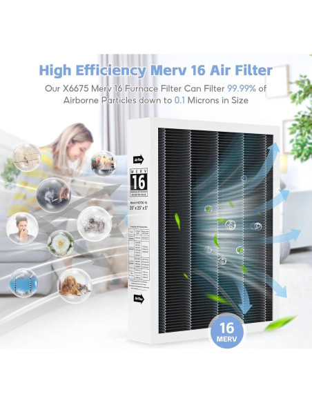 Paquete de 2 Filtros de Aire MERV 16 20x25x5 FunGeneTEC