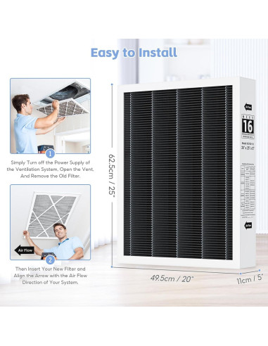 Paquete de 2 Filtros de Aire MERV 16 20x25x5 FunGeneTEC