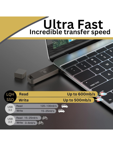 SSD Portátil 512 GB LQH TECH Edición PRO USB 3.1 Alta Velocidad