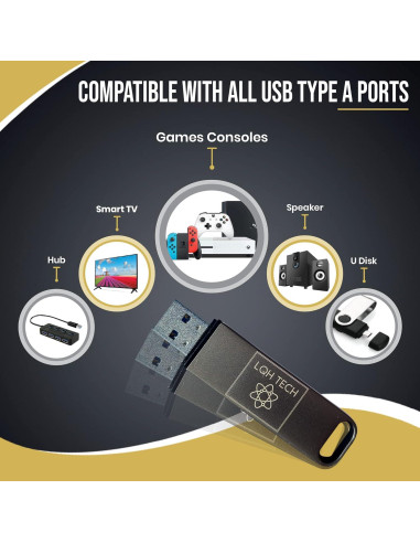 SSD Portátil 512 GB LQH TECH Edición PRO USB 3.1 Alta Velocidad