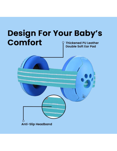 Auriculares Canceladores de Ruido HomeKinder para Bebés 0-18 meses