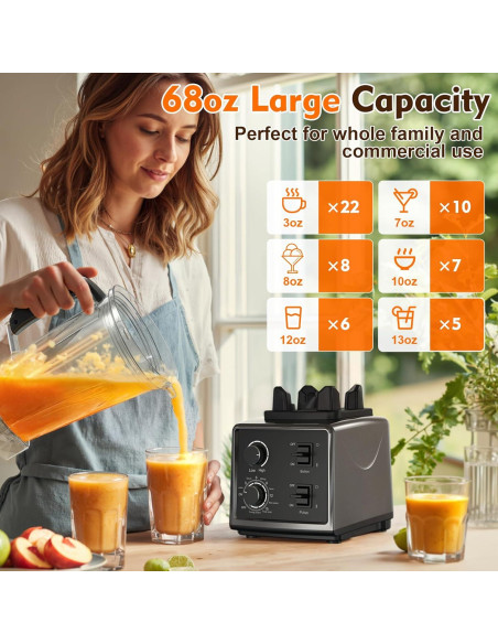 Licuadora y Procesador de Alimentos Nilpferd 1500W 2L Autolimpieza