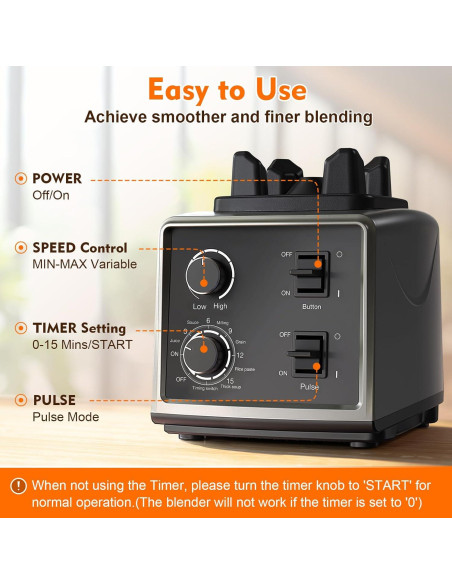 Licuadora y Procesador de Alimentos Nilpferd 1500W 2L Autolimpieza