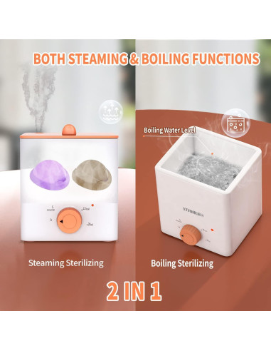 Esterilizador de Copa Menstrual YTYOMUR con 2 Discos Reutilizables