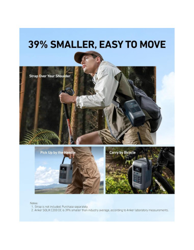 Estación de Energía Portátil Anker SOLIX C200 DC 192Wh 200W