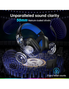 Auriculares Inalámbricos Fachixy FC-300 RGB para Juegos 50H 2