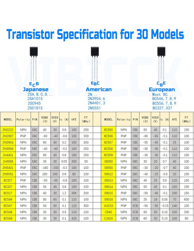 Kit de Transistores Bipolares VIBICCK 750 Piezas TO92 NPN PNP