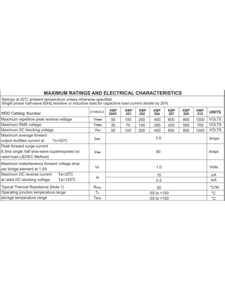 20 Diodos Rectificadores de Puente KBP310 1000V 3A