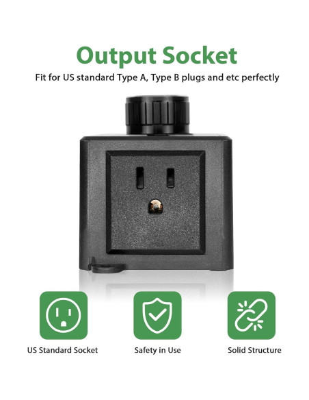 Controlador de Velocidad de Motor AC HARMNEE 15A con Pantalla LED