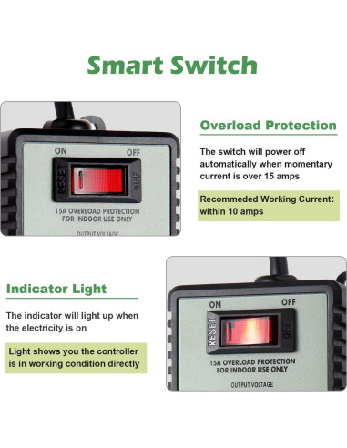 Controlador de Velocidad de Motor AC HARMNEE 15A con Pantalla LED