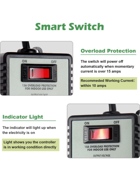 Controlador de Velocidad de Motor AC HARMNEE 15A con Pantalla LED