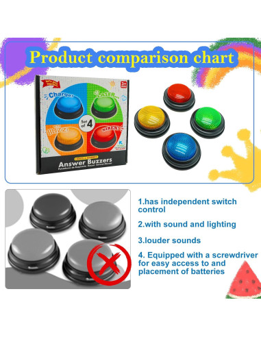 Juego de 4 Zumbadores de Respuesta Gelabur con Sonido y Luz