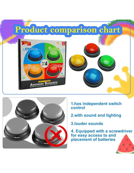 Juego de 4 Zumbadores de Respuesta Gelabur con Sonido y Luz