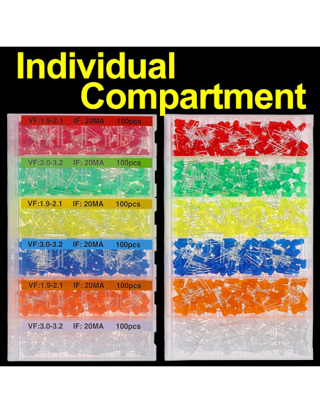 Kit de Diodos LED 600pcs 5mm Multicolores 1A Manufacturing