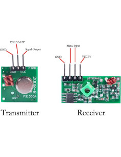 Kit Transmisor y Receptor RF Inalámbrico HiLetgo 433MHz 5 Pcs 2