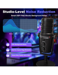 Micrófono USB Dinámico KXiSWIE USB-MIC001 para Streaming y Podcast 2