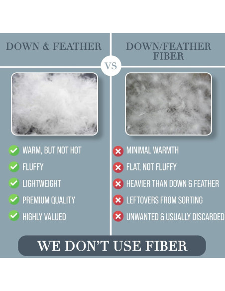 Edredón de Plumas Bella Sonni Reina 269x229 cm Blanco