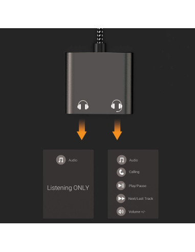 Adaptador Cubilux de Auriculares 3.5mm a Doble Jack 2-Vías