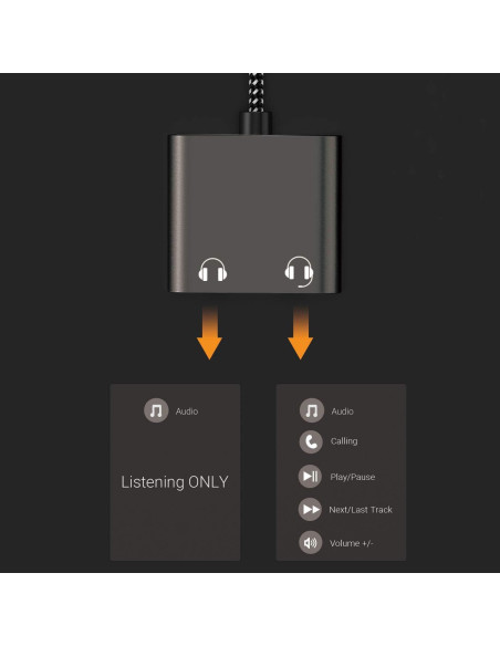 Adaptador Cubilux de Auriculares 3.5mm a Doble Jack 2-Vías