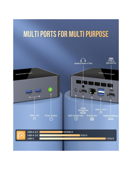 Mini PC GMKtec Nucbox M2 Pro i7 16GB 1TB SSD 4K Mini PC GMKtec Nucbox M2 Pro i7 16GB 1TB SSD 4K