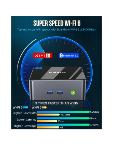 Mini PC GMKtec Nucbox M2 Pro i7 16GB 1TB SSD 4K