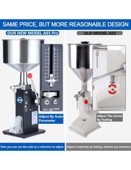 Llenadora Manual Sumeve A03 Pro 5-55ml para Líquidos y Pastas