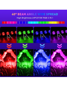 Barra de Luz LED YeeSite 72W RGB Wash 101,6 cm DMX 2