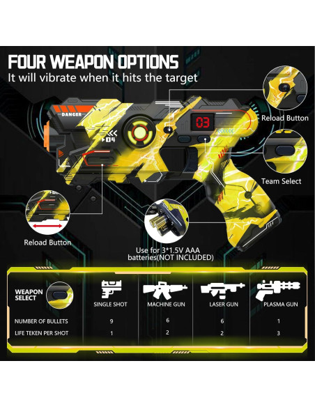 Conjunto de 4 pistolas láser LED con chaleco - Juyi