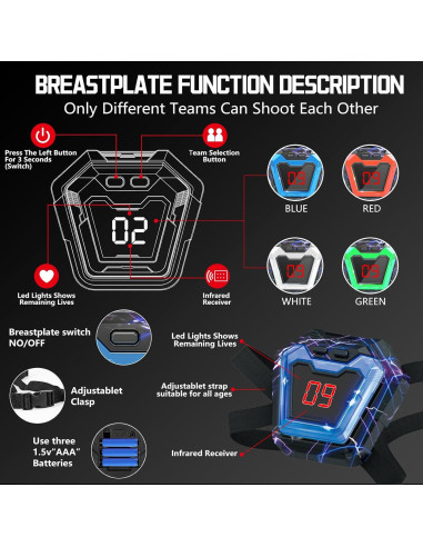 Conjunto de 4 pistolas láser LED con chaleco - Juyi